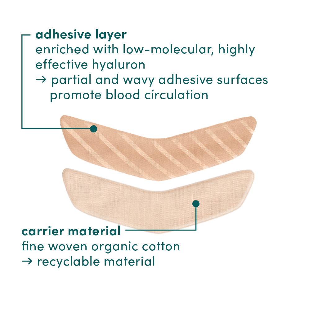 APRICOT pamučni flasteri za područje oko usana s hijaluronskom kiselinom - Slika 4