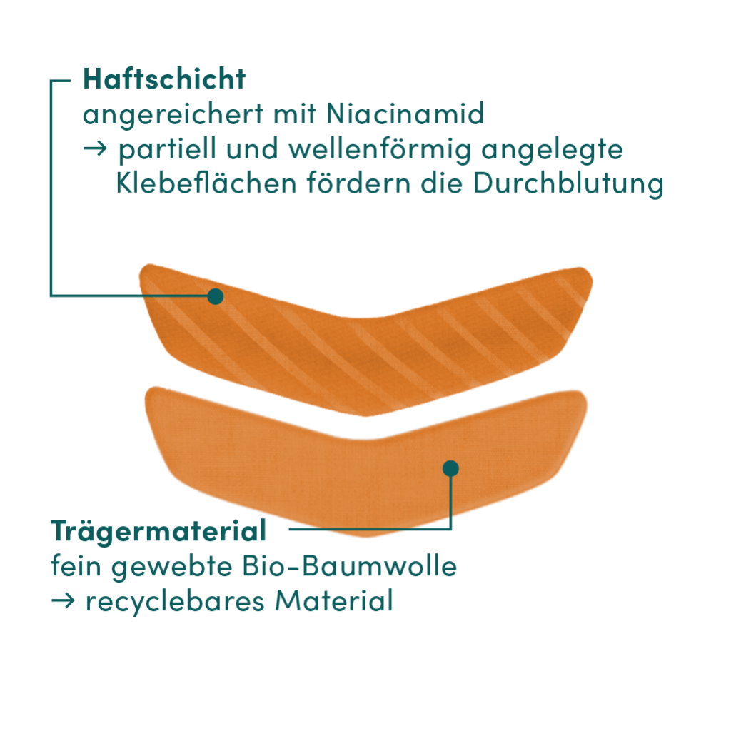APRICOT pamučni flasteri za usta s niacinamidom - Slika 4