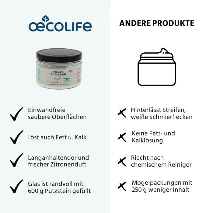 cleaning stone - Slika 10