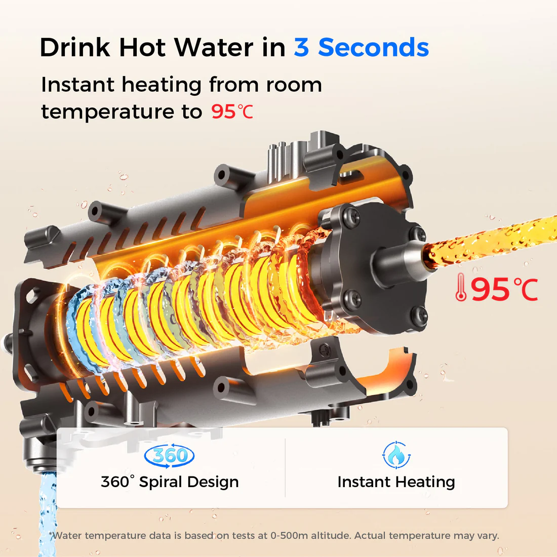 A1, Aparat za toplu i hladnu vodu sa sustavom reverzne osmoze Waterdrop - Slika 9