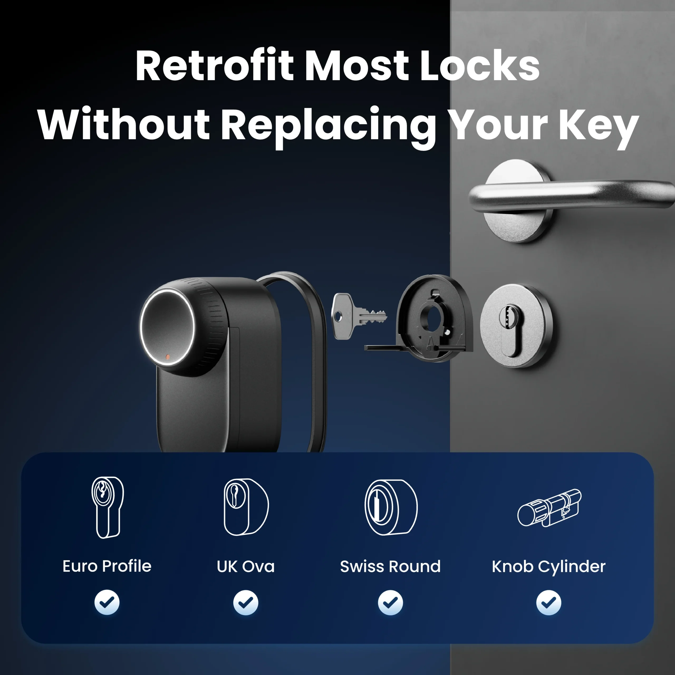 SwitchBot Lock Ultra Vision Pro Combo - Slika 2