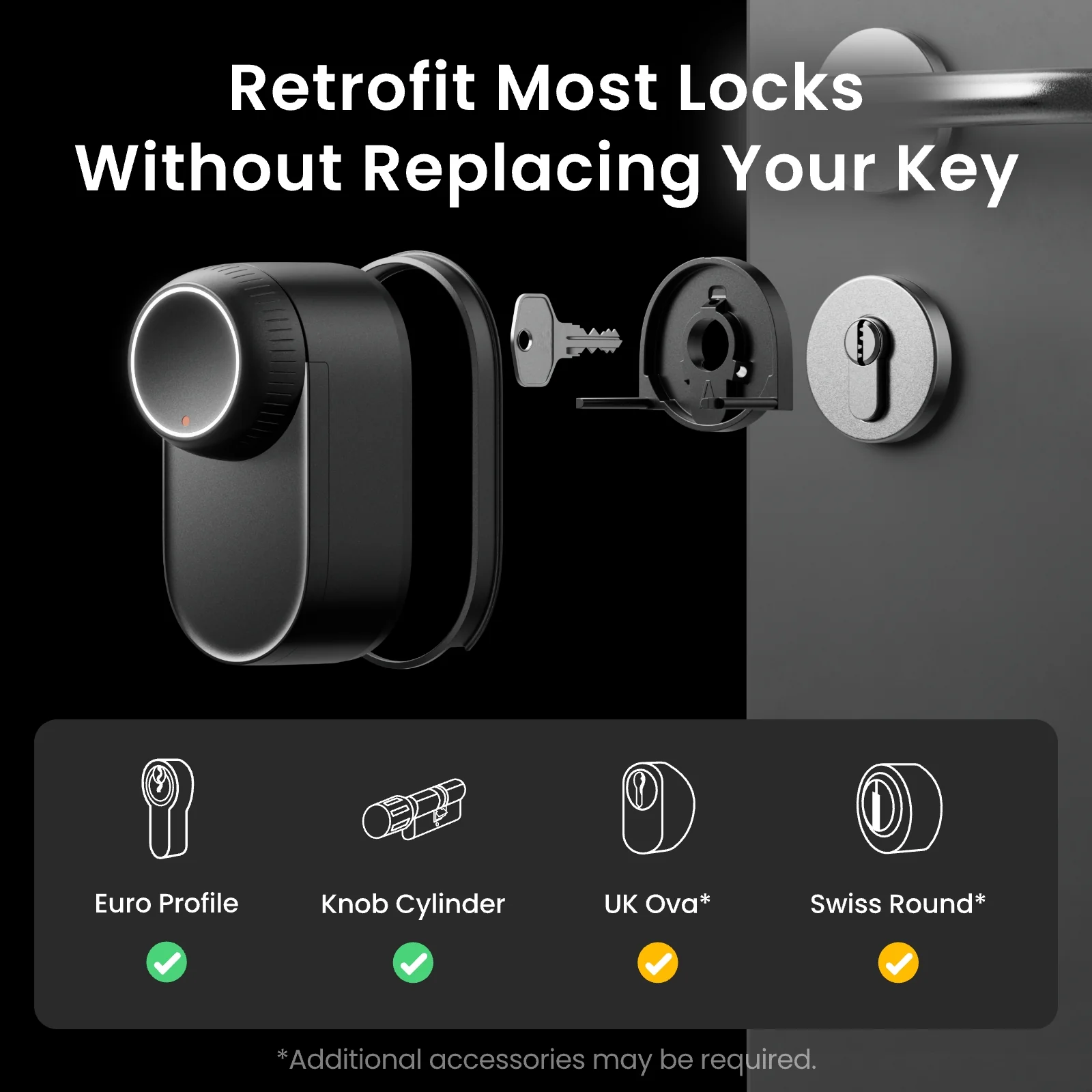 SwitchBot Lock Ultra Touch Combo - Slika 10