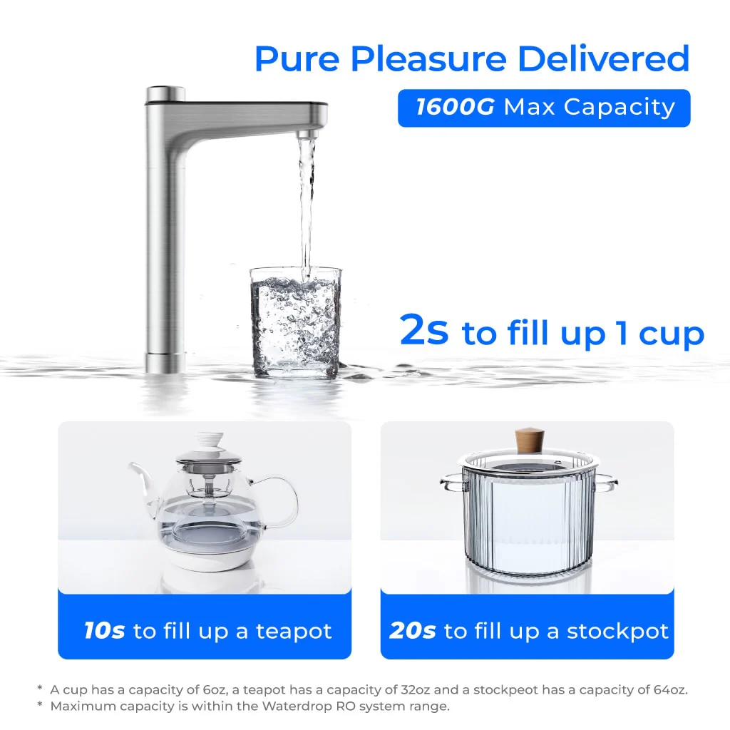 Waterdrop X16 podsudoper sustav reverzne osmoze s slavinom od četkanog nikla - Slika 3